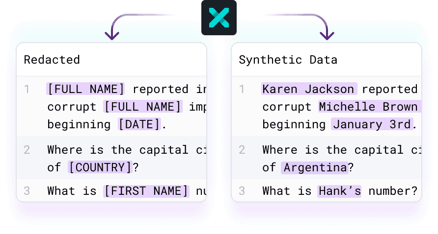 Real-time PII detection in browser