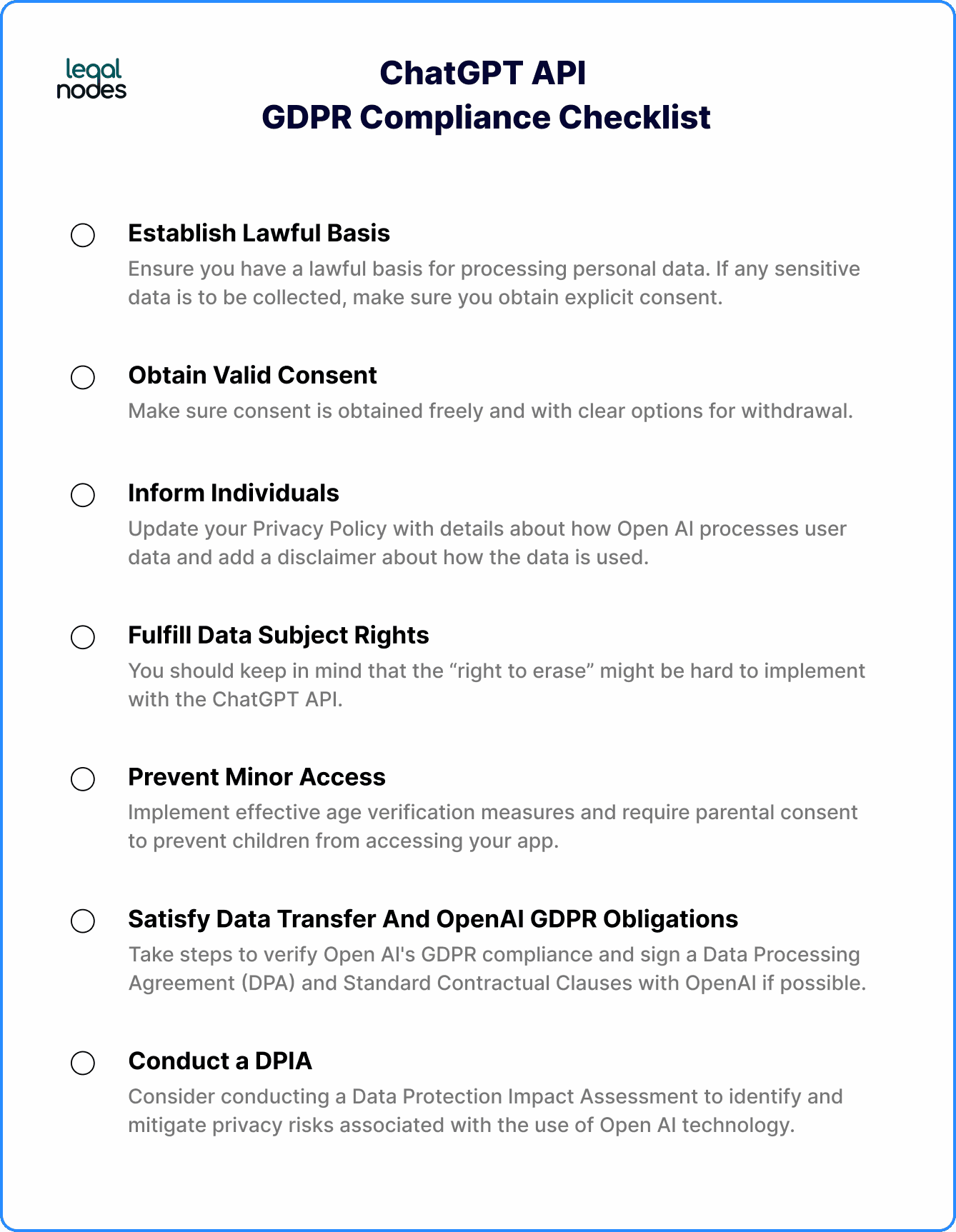 ChatGPT GDPR Compliance Concerns