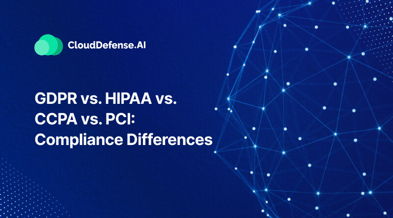 Comparison of GDPR, HIPAA, CCPA, and PCI compliance requirements