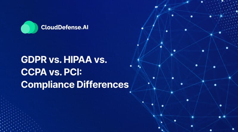 Comparison of GDPR, HIPAA, CCPA, and PCI compliance requirements