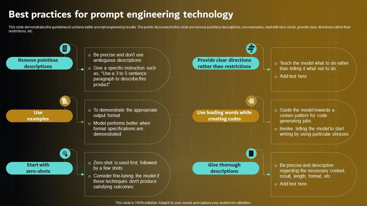 Best Practices for Prompt Engineering